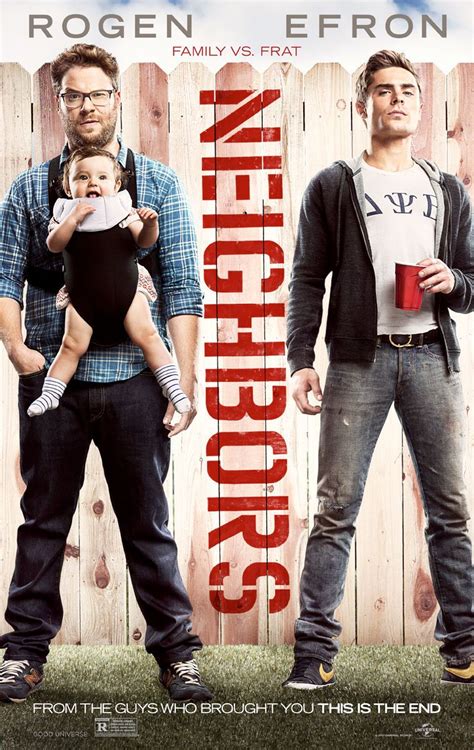 neighbors movie imdb|watch neighbors full movie online.